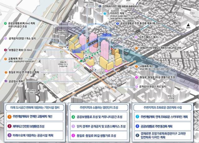 신속통합기획 확정 대상지로 선정된 서울 중랑구 면목동 174-1 일대 재개발 구상도. 사진 제공=서울시