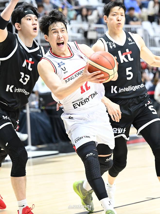 정관장 김영현(가운데) | KBL 제공