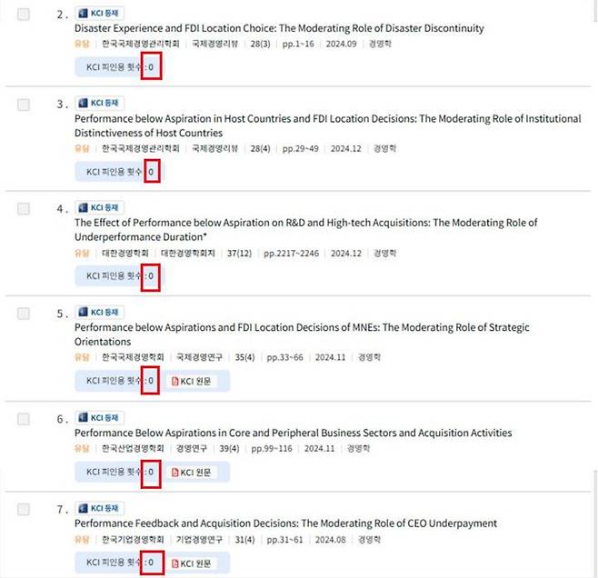 유담 씨의 논문 피인용 횟수