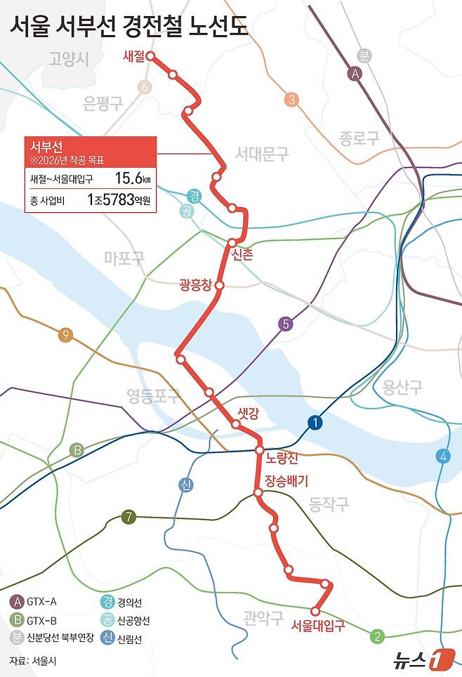 서울 서부선 경전철 노선도. ⓒ News1 김초희 디자이너