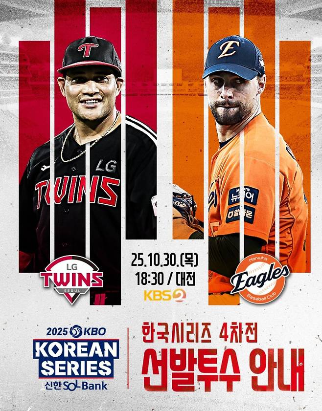 2025 한국시리즈 우승 상금 비교 분석, KBO&nbsp;