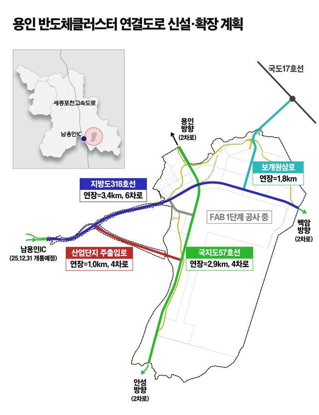 용인반도체클러스터 연결도로 계획도 사진=용인특례시 제공
