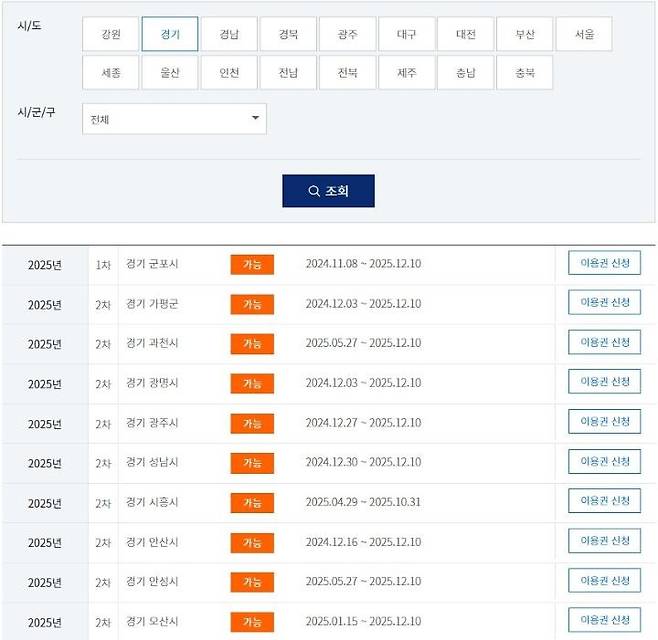 스포츠바우처의 경우 매년 말 다음년도 모집을 진행하지만, 대부분의 지자체에서 예산 한도 내 상시 모집하고 있다. 내가 거주하고 있는 지역의 모집 여부는 누리집을 통해 확인할 수 있다. (출처 = 스포츠강좌이용권누리집)