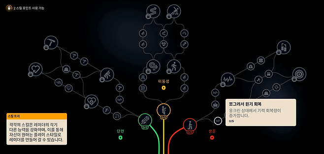 ▲ 레벨업을 했으면 꼭 스킬 찍어주기