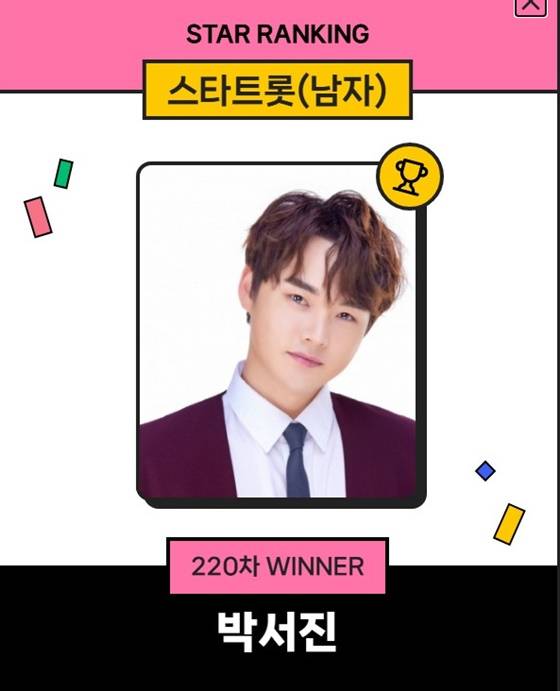 박서진 1위/사진=스타뉴스 스타랭킹