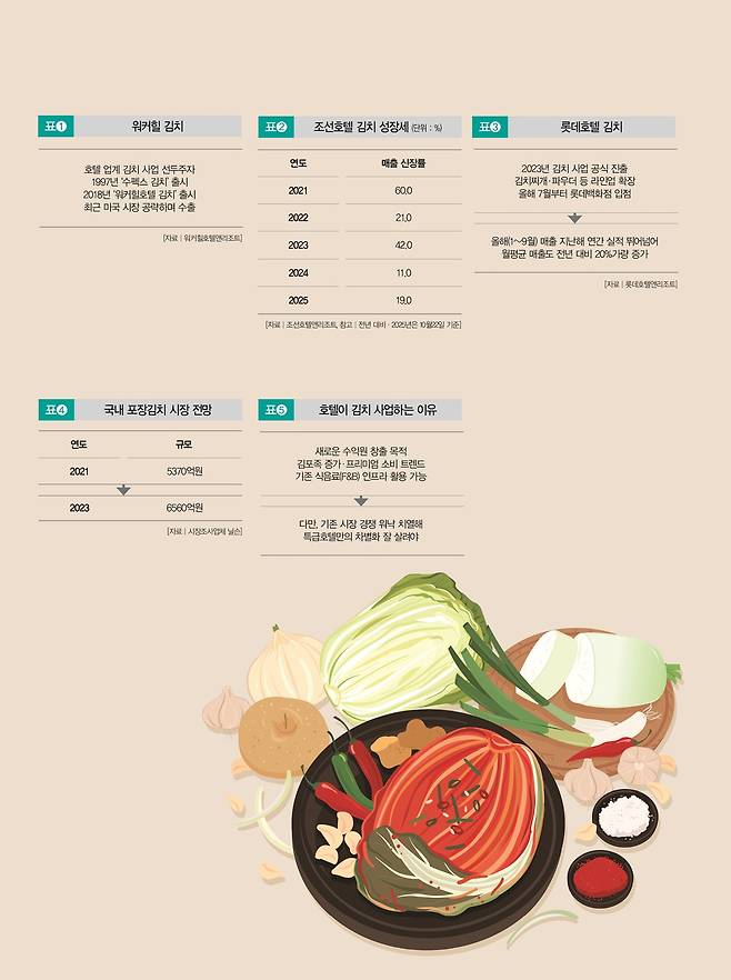 [일러스트 | 게티이미지뱅크]