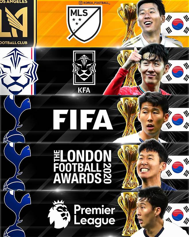 사진=코리아 풋볼