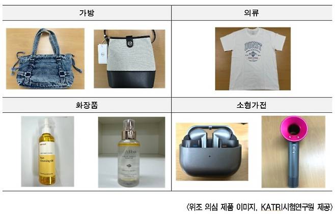 해외직구 초저가 브랜드 위조상품들. 서울시·KATRI시험연구원 제공