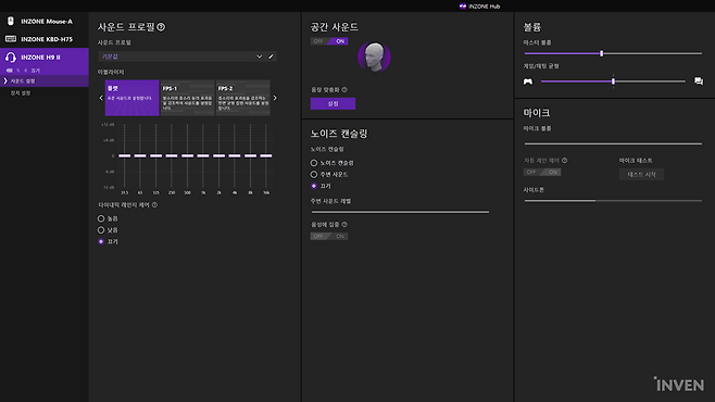 ▲ 인존 허브에서 지원하는 H9 II 제어 기능