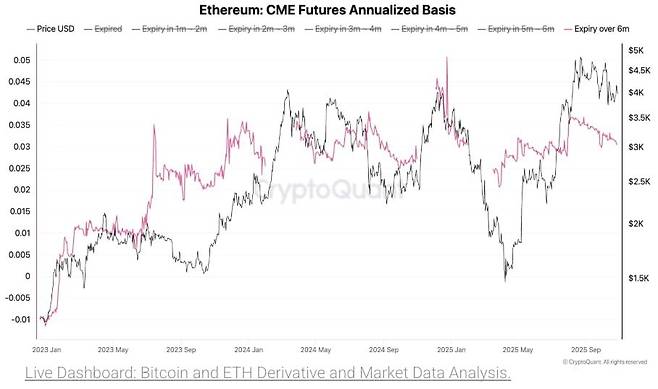 사진=크립토퀀트