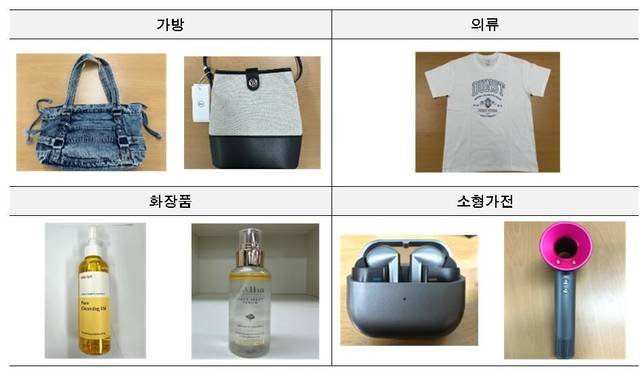 해외직구 초저가 브랜드 위조상품들. 서울시·KATRI시험연구원 제공