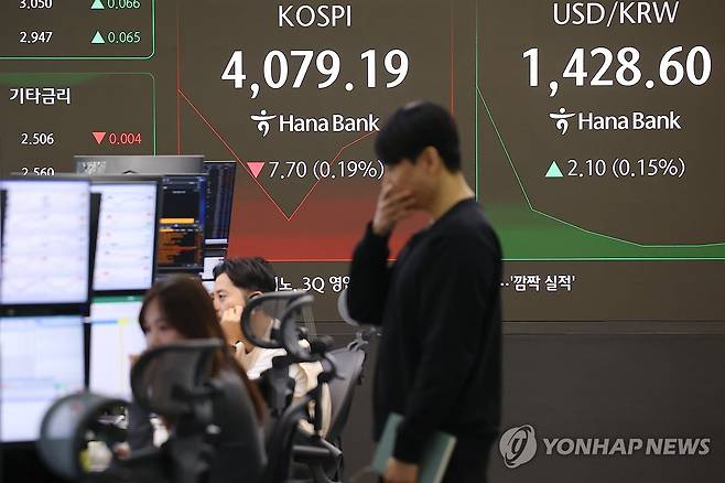 코스피, 하락 출발해 4,070대 (서울=연합뉴스) 진연수 기자 = 31일 오전 서울 중구 하나은행 본점 딜링룸에서 직원들이 업무를 보고 있다. 
    이날 코스피 지수는 전장보다 3.64포인트(0.09%) 내린 4,083.25에, 코스닥은 3.68포인트(0.41%) 오른 894.54에 출발했다. 2025.10.31 jin90@yna.co.kr