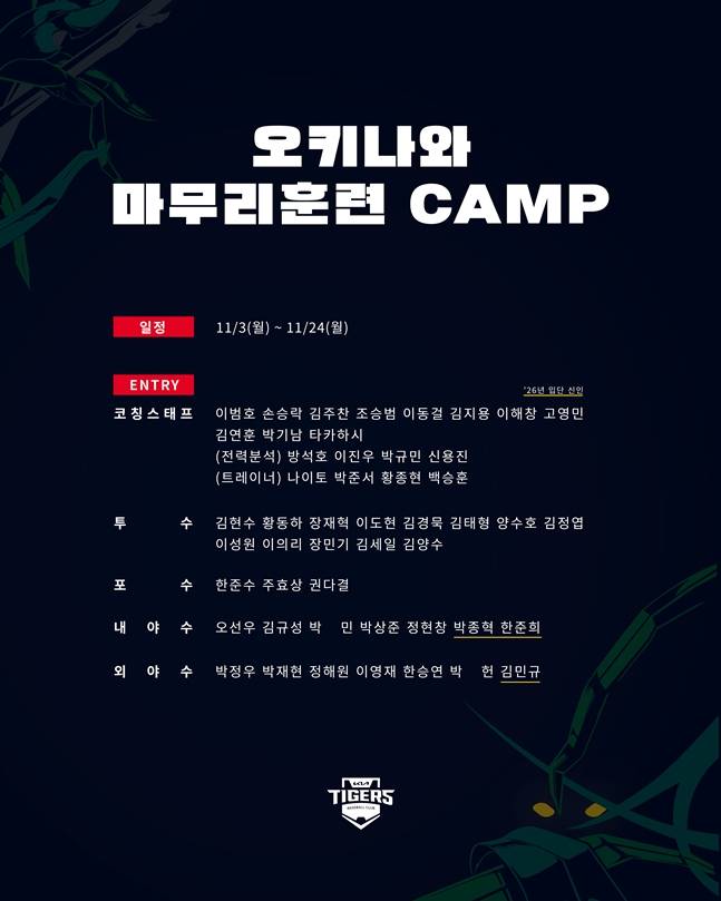 마무리 캠프 명단. /사진=KIA 타이거즈