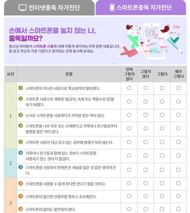 성평등가족부 어린이 '스마트폰중독 자가진단' 체크 리스트 일부 캡처.