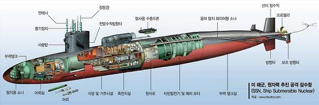 지난 8월 26일(현지 시간) 미국 펜실베이니아주 필라델피아의 한화 필리조선소에 미국 해양청 발주 국가안보 다목적선 '스테이트 오브 메인'호가 정박해 있다. 뉴시스
