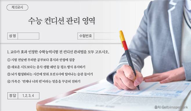 수능을 열흘 앞두고 수험생들은 긴장 완화, 숙면, 균형 잡힌 식사로 컨디션을 끌어올려야 한다.