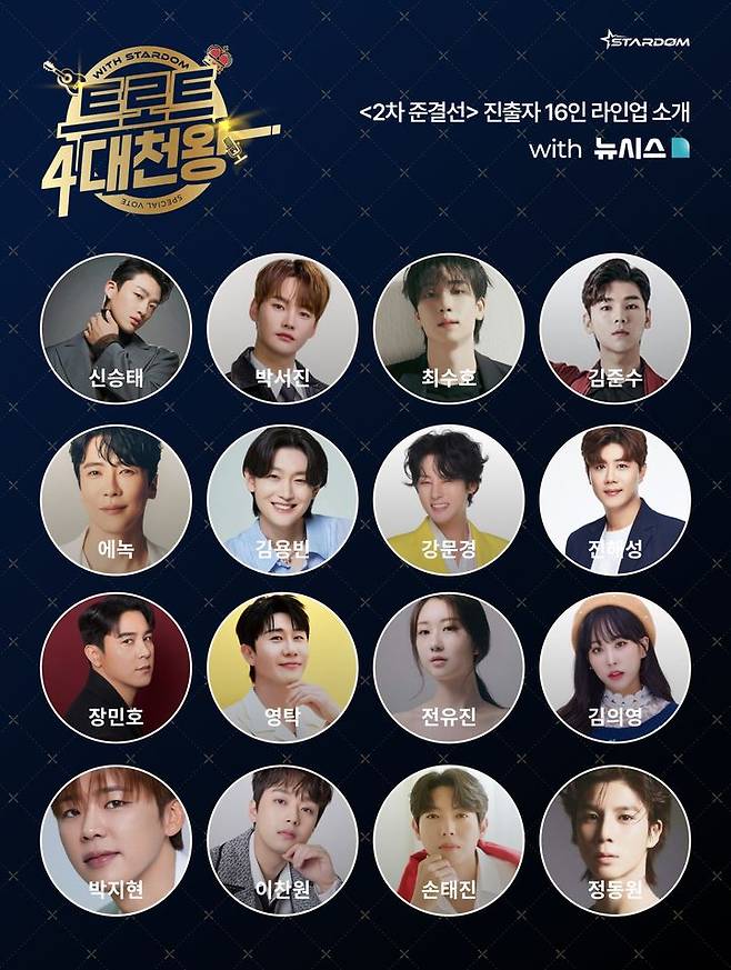 '트로트 4대천왕' 2차 준결선 진출자