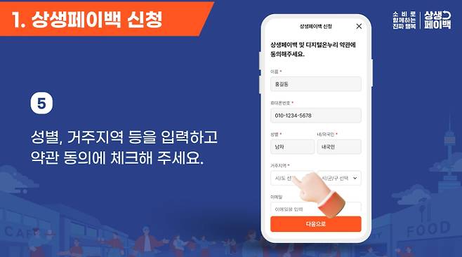 상생페이백 신청 방법과 조회, 조건 ©누리집(상생페이백.kr)