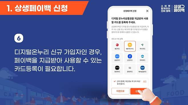 정부의 소비 촉진 정책인 '상생 페이백'은 2024년 월평균 카드 사용액보다 2025년 9월부터 11월까지의 월별 소비가 증가한 국민에게 증가분의 20%를 환급해주는 제도이다. 환급액은 월 최대 10만 원, 3개월간 총 30만 원 한도 내에서 '디지털 온누리상품권'으로 지급된다. 신청은 11월 30일까지 '상생페이백' 공식 누리집에서 온라인으로 가능하며, 2024년 카드 사용 실적이 있는 만 19세 이상 국민 및 국내 거주 외국인이 대상이다. 환급금은 소비가 발생한 다음 달 15일에 지급된다. 마감일 내에 신청하면 9월과 10월분도 소급하여 받을 수 있다. 단, 백화점, 대형마트, 온라인 쇼핑몰 등에서의 사용액은 실적에서 제외되므로 유의해야 한다.
