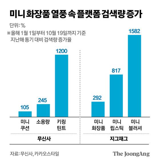 김경진 기자