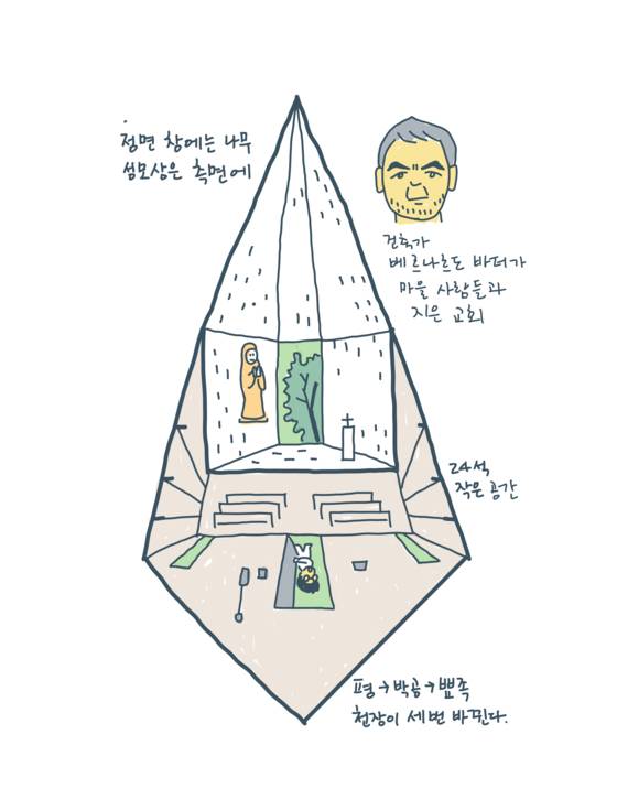 [일러스트 조성익]