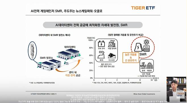 /사진=미래에셋자산운용 유튜브 캡처