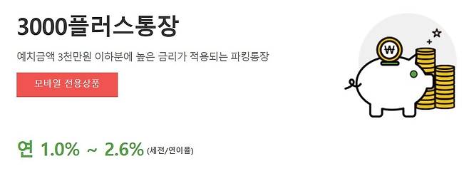 애큐온저축은행은 지난달 24일부터 '3000플러스통장' 3000만 원 이하 금리를 기존 2.8%에서 2.6%로 0.2%p 인하했다.(애큐온저축은행 홈페이지 화면캡처)