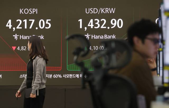 4일 서울 중구 하나은행 본점 딜링룸 전광판에 실시간 코스피와 원·달러 환율이 표시돼 있다. 연합뉴스