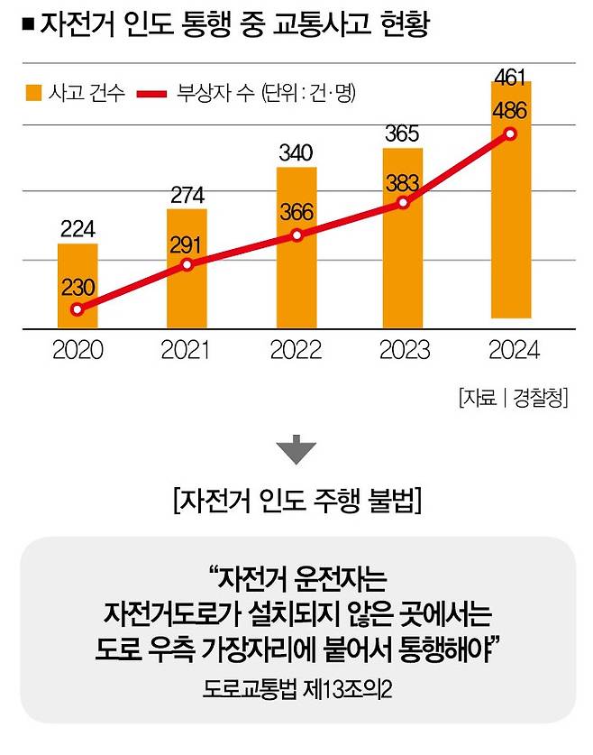 [사진｜게티이미지뱅크]