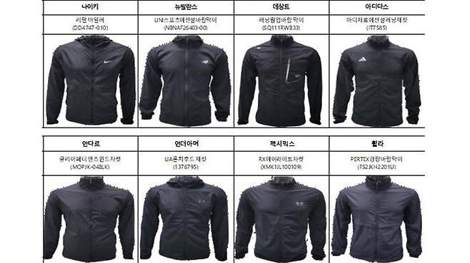 러닝재킷 8종 성능 시험비교 (사진=한국소비자원 제공, 연합뉴스)