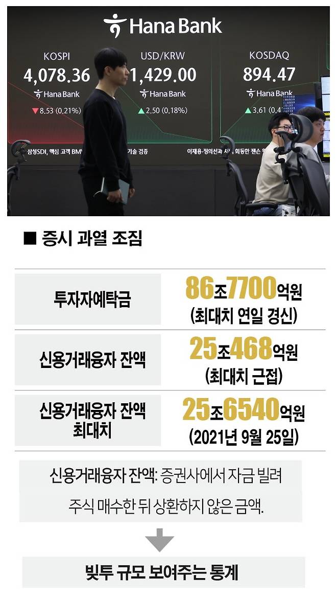 [자료 | 한국거래소, 참고 | 11월 3일 기준, 사진 | 뉴시스]