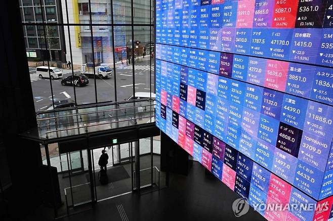 파랗게 질린 일본 증시 (도쿄 AFP=연합뉴스) 5일 일본 도쿄 닛케이지수 현황판이 하락을 뜻하는 푸른색으로 물들어 있다.