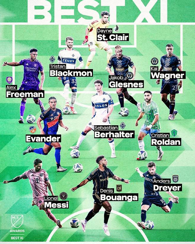 2025 MLS 베스트11. 사진=AFPBB NEWS