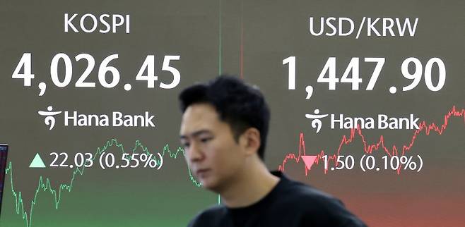 6일 코스피지수는 전 거래일보다 22.03p(0.55%) 오른 4026.45, 코스닥지수는 3.72p(0.41%) 하락한 898.17에 각각 장을 마감했다. 이날 서울 중구 하나은행 본점 딜링룸에 지수와 환율이 표시되고 있다. 연합뉴스