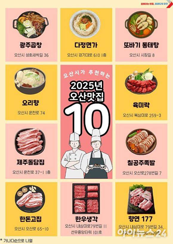 오산시민이 직접 뽑은 오산 맛집 10곳 선정 포스터. [사진=오산시]