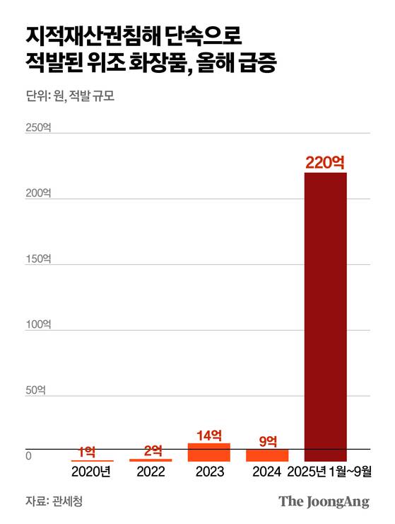 김주원 기자
