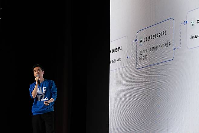 6일 열린 '채널콘 2025'의 연사로 나선 최시원 채널코퍼레이션 대표/사진제공=채널코퍼레이션