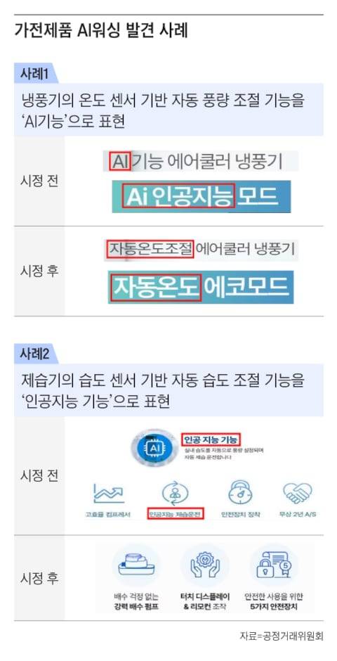 그래픽=조선디자인랩 정다운