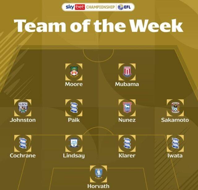 챔피언십 주간 베스트11/후스코어드닷컴