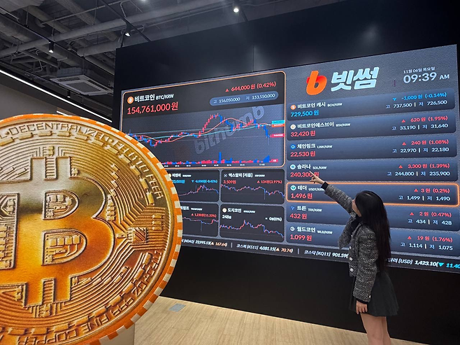 6일 오전 서울 강남구 빗썸 라운지 전광판에 비트코인 시세가 나타나고 있다. [빗썸 제공]