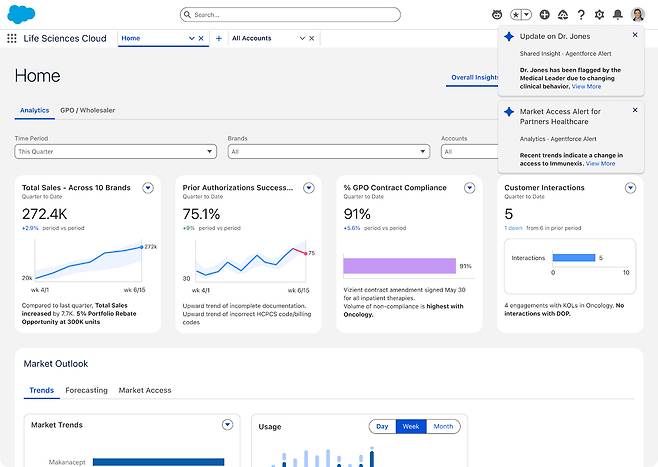 세일즈포스 라이프 사이언스 클라우드 UI 예시. [세일즈포스 제공]