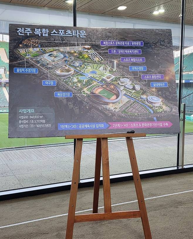 [전주=뉴시스] 김희준 기자 = 전주 복합 스포츠타운 사업 개요. 2025.11.06jinxijun@newsis.com