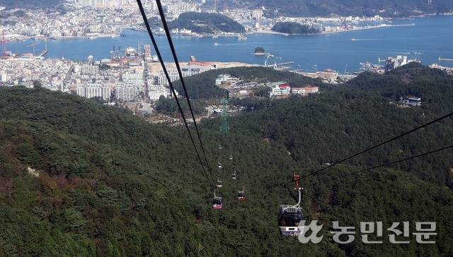 케이블카에서 바라본 통영 풍경.