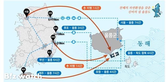 울릉공항 이동 거리 단축./자료=국토교통부
