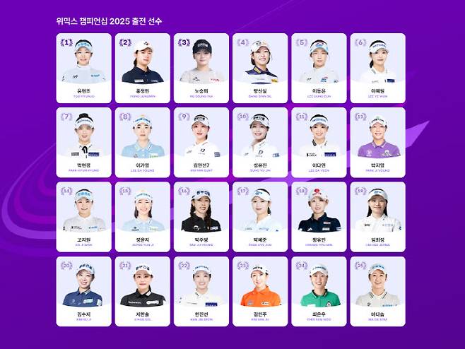 위믹스 챔피언십 출전 선수 명단.(사진=대회조직위 제공)