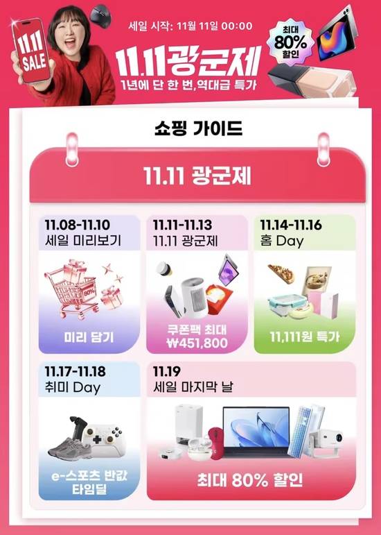 알리익스프레스가 11월 11일 광군제를 앞두고 고객 할인 프로모션에 돌입하기로 했다. 이 기간 신선식품과 가전제품 등은 최대 80% 할인가에 판매된다. /알리익스프레스
