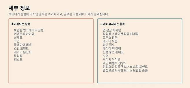 ▲ 보관함이나 아이템, 설계도, 레벨, 스킬 포인트까지 싹 초기화