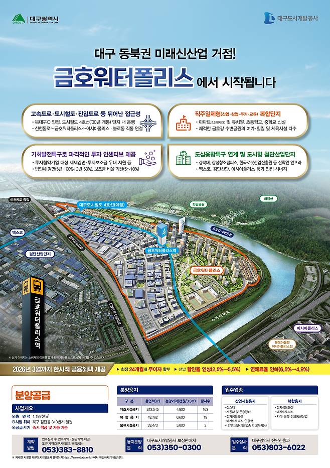 금호워터폴리스 소개 자료. 대구시 제공