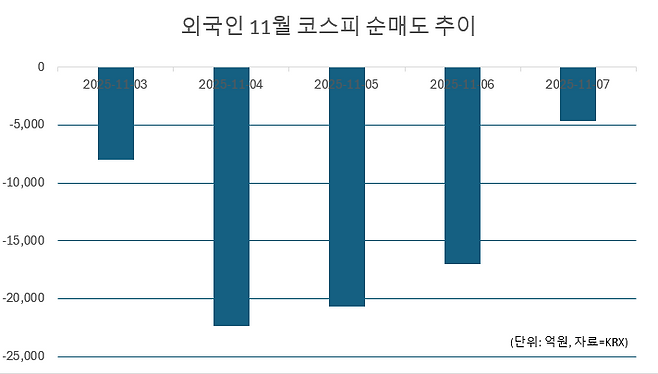 그래픽=임성영 기자