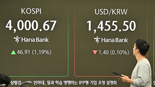 코스피 지수가 10일 상승 출발해 4000선을 회복했다. 여당과 정부가 당정대 협의를 통해 주식시장 배당 활성화를 위한 배당소득 분리과세를 당초 정부안보다 완화하는 방향으로 추진하기로 한 정책 기대감의 영향으로 풀이된다. 이날 오전 서울 중구 하나은행 딜링룸 전광판에 코스피 지수가 9시 2분 기준 코스피 지수가 전 거래일보다 46.91포인트 상승한 4000.67포인트를 나타내고 있다. 원·달러 환율은 1455.50원이다. 임세준 기자